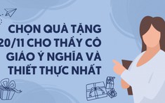 Tư vấn chọn quà tặng 20/11 cho thầy cô giáo ý nghĩa và thiết thực nhất