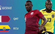 RÚNG ĐỘNG: Qatar hối lộ Ecuador 183 tỷ đồng để thắng trận khai mạc World Cup?