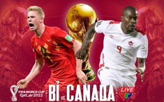 VIDEO: Nhận định, soi kèo Bỉ vs Canada 02h00 ngày 24/11/2022
