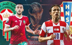 VIDEO: Nhận định, soi kèo Morocco vs Croatia 17h00 ngày 23/11
