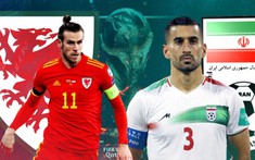 Nhận định, soi kèo Wales vs Iran 17h00 ngày 25/11
