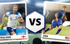 Nhận định, soi kèo Anh vs Mỹ 02h00 ngày 26/11