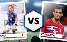Nhận định, soi kèo Nhật Bản vs Costa Rica 17h00 ngày 27/11