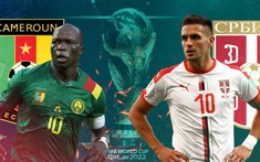 Nhận định, soi kèo Cameroon vs Serbia 17h00 ngày 28/11