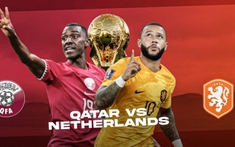 Nhận định, soi kèo Hà Lan vs Qatar 22h00 ngày 29/11