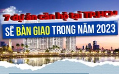 7 dự án căn hộ sẽ bàn giao tại TP.HCM trong năm 2023
