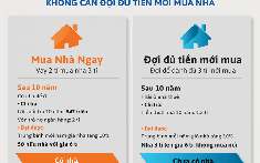 Nếu có cơ hội, hãy chớp lấy!