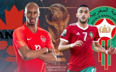 Nhận định, soi kèo Canada vs Morocco 22h00 ngày 01/12