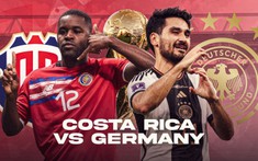 Nhận định, soi kèo Costa Rica vs Đức 02h00 ngày 02/12