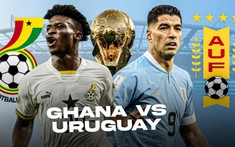 Nhận định, soi kèo Ghana vs Uruguay 22h00 ngày 02/12