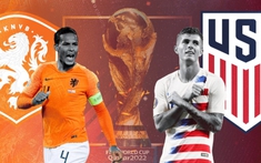 Nhận định, soi kèo Hà Lan vs Mỹ 22h00 ngày 03/12 - Vòng 1/8 World Cup 2022