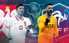 Nhận định, soi kèo Pháp vs Ba Lan 22h00 ngày 04/12 - Vòng 1/8 World Cup 2022