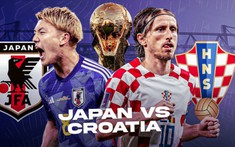 Nhận định, soi kèo Nhật Bản vs Croatia 22h00 ngày 05/12 - Vòng 1/8 World Cup 2022