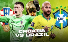 Nhận định, soi kèo Croatia vs Brazil 22h00 ngày 09/12 - Tứ kết World Cup 2022