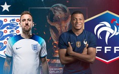 Nhận định, soi kèo Anh vs Pháp 02h00 ngày 11/12 - Tứ kết World Cup 2022