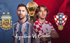Nhận định, soi kèo Argentina vs Croatia 02h00 ngày 14/12 - Bán kết World Cup 2022