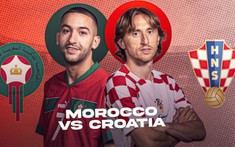 Nhận định, soi kèo Croatia vs Morocco 22h00 ngày 17/12 - Hạng 3 World Cup 2022 