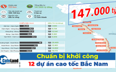 12 dự án cao tốc Bắc Nam với tổng vốn đầu tư 147.000 tỷ đồng chuẩn bị khởi công