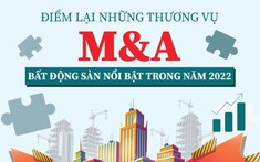 Điểm lại những thương vụ M&A bất động sản nổi bật trong năm 2022