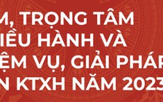 Quan điểm, trọng tâm chỉ đạo điều hành và nhóm nhiệm vụ, giải pháp phát triển KTXH năm 2023