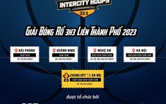 Giải bóng rổ INTERCITY HOOPS 3x3 - TOUR 2023