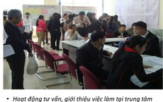 Lâm Đồng giải quyết trợ cấp thất nghiệp cho hơn 1 nghìn lao động trong Qúy 1/2023