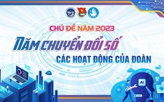 Một số mô hình, cách làm hiệu quả hưởng ứng chủ đề 2023 “Năm chuyển đổi số các hoạt động Đoàn”