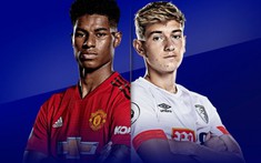 Nhận định, soi kèo Man United vs Bournemouth 03h00 ngày 4/1