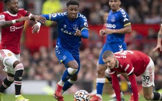 Nhận định, soi kèo Man Utd vs Everton 03h00 ngày 07/01