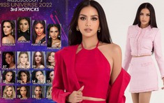 Báo động: Missosology tung bảng dự đoán Miss Universe 2022, Ngọc Châu rớt khỏi Top 20
