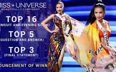 Miss Universe thay đổi format cực khốc liệt: Chỉ còn vài giờ để bình chọn cho Ngọc Châu vào thẳng Top 16