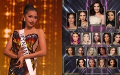 Ngọc Châu bị loại khỏi Top 16 trên bảng dự đoán kết quả Miss Universe 2022 của Missosology