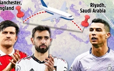 Dù có những bất đồng nhưng Ronaldo vẫn mời 4 cầu thủ của MU đến Ả Rập