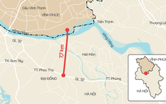 3 dự án xây cầu vượt sông Hồng được triển khai năm 2023