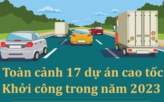 Toàn cảnh 17 tuyến cao tốc khởi công trong năm 2023