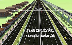 Vành Đai 4 Đi Qua Đâu Tại Hà Nội, Bắc Ninh, Hưng Yên?