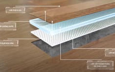 Cải Thiện Phong Thủy Và Xây Dựng Kiến Trúc Xanh Nhờ Sàn Thạch Anh Kobler