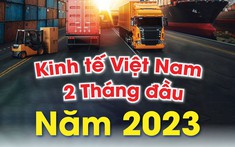 Bức tranh kinh tế Việt Nam 2 tháng đầu năm 2023 qua những con số