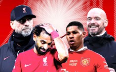 Nhận định Liverpool vs Man Utd 23h30 ngày 05/03 - Ngoại hạng Anh