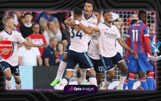 Nhận định Arsenal vs Crystal Palace 21h00 ngày 19/03 - Ngoại Hạng Anh