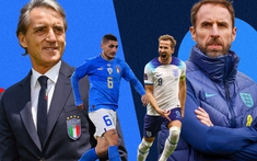 Nhận định Ý vs Anh 02h45 ngày 24/3 - Vòng loại EURO 2024