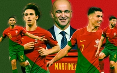 Nhận định Bồ Đào Nha vs Liechtenstein 02h45 ngày 24/3 - Vòng loại EURO 2024