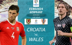 Nhận định Croatia vs Xứ Wales 02h45 ngày 26/3 - Vòng loại EURO 2024