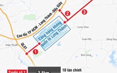 Bí thư Đồng Nai đối thoại với dân bị thu hồi đất xây dựng 2 tuyến đường kết nối sân bay Long Thành
