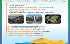 Khai mạc năm Du lịch Quốc gia 2023 tại Bình Thuận