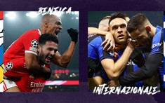 Nhận định Benfica vs Inter  02h00 ngày 12/04 - Cúp C1