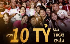 “Người giữ thời gian” của Mỹ Tâm chính thức trở thành phim tài liệu âm nhạc Việt Nam có doanh thu cao nhất mọi thời đại