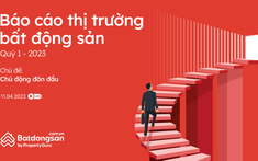 Đất Nền Ven Đô Hà Nội Đang Diễn Biến Ra Sao?