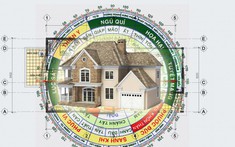 Thiên Y Là Gì? 5 Lưu Ý Quan Trọng Khi Chọn Hướng Nhà Thiên Y