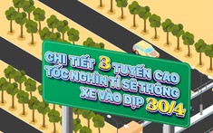 Chi tiết ba tuyến cao tốc nghìn tỉ sẽ thông xe vào dịp 30/4